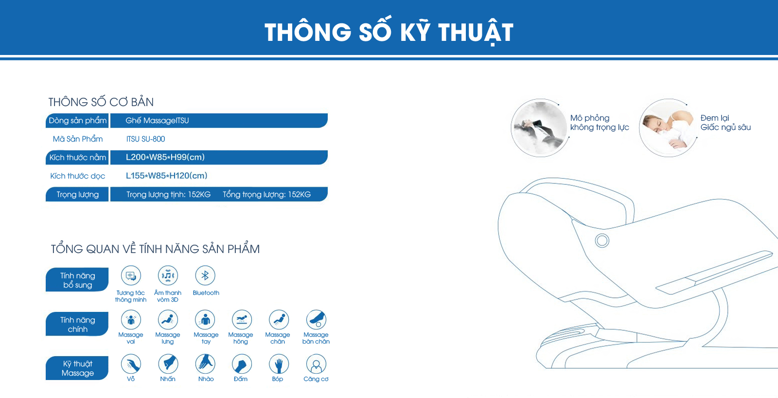 Ghế massage Itsu SU 800 - gọi ngay 091.394.4284