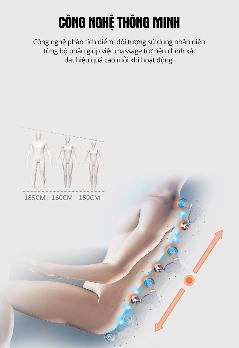 Ghế massage Itsu SU 160 điều khiển giọng nói - gọi ngay 091.394.4284